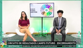 CNA mostra impactos dos custos para os produtores de alimentos